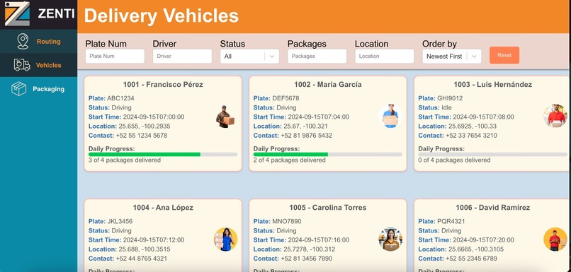Zenti  – screenshot 3