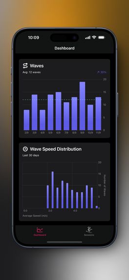 Surf Tracking: Gone Surfing – screenshot 12