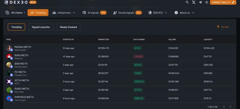 Dexed – screenshot 3