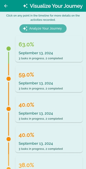 Anecdotal AI – screenshot 11