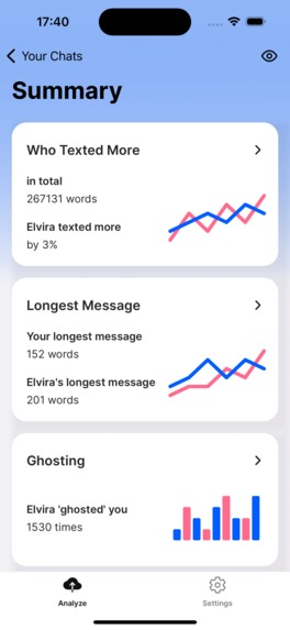 Spilk: Chat Analyzer & Trends – screenshot 5