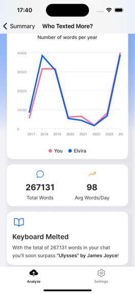 Spilk: Chat Analyzer & Trends – screenshot 6