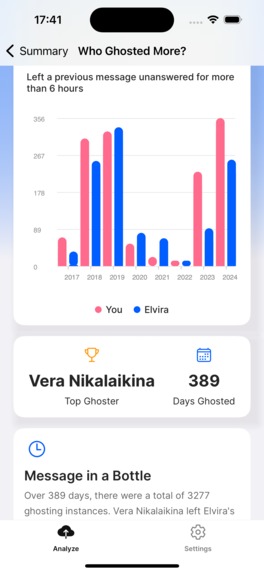 Spilk: Chat Analyzer & Trends – screenshot 7