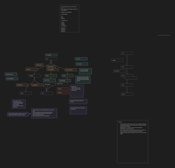 Bandlink – screenshot 1