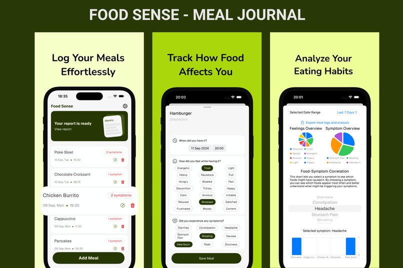 Food Sense - Meal Journal – screenshot 1