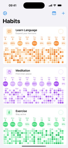Happit - Healthy Habit Tracker – screenshot 1
