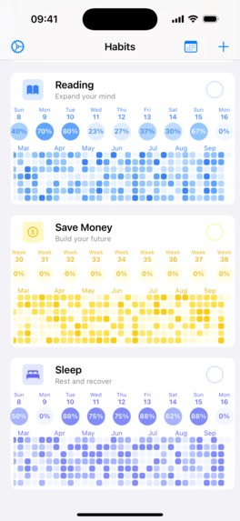 Happit - Healthy Habit Tracker – screenshot 3