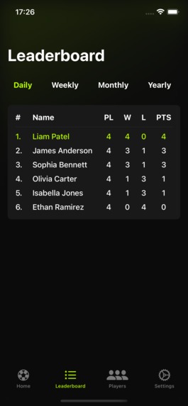 Foosball - Table Soccer – screenshot 7