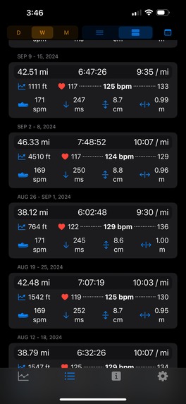 ChartRun – screenshot 3