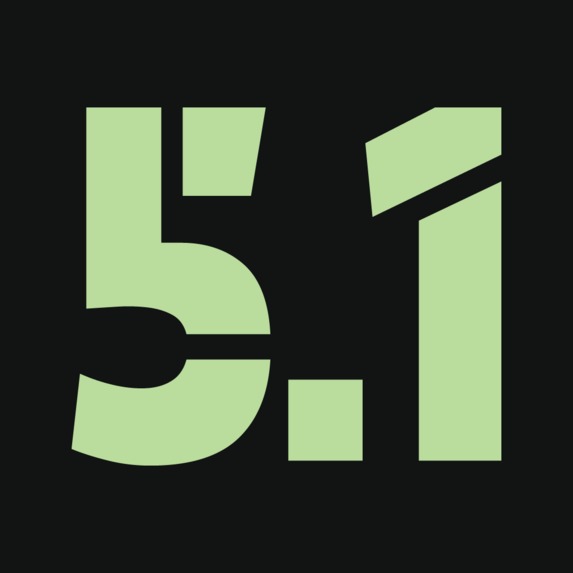 5Ws1H – screenshot 6