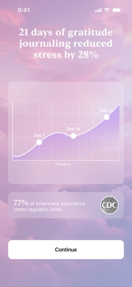 Gratitude Diary – screenshot 1