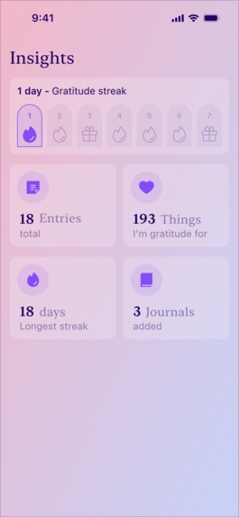 Gratitude Diary – screenshot 6