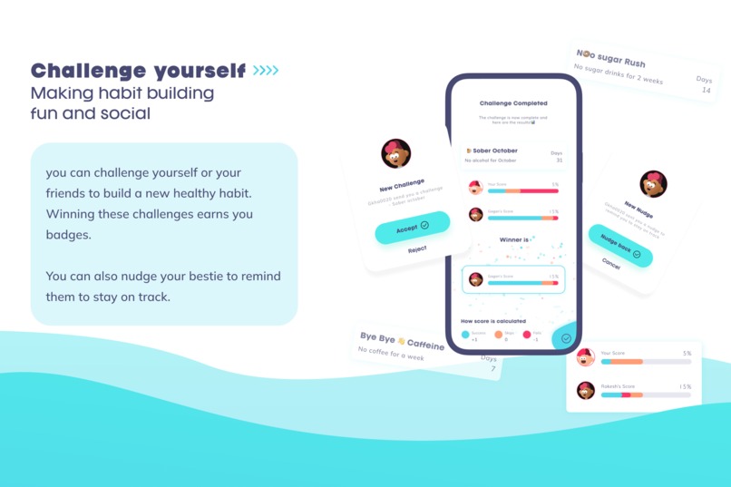 Hydration Hero - Water Tracker Tomagotchi Style – screenshot 4