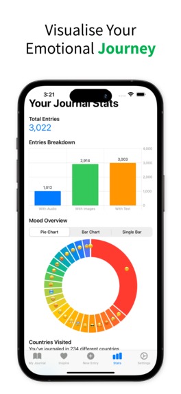 My Journal: Life & Mood Tracker – screenshot 1