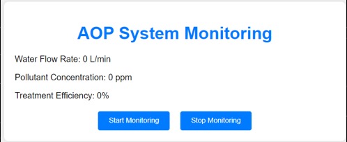 Environmental Conservation using "AI HEAOP SYSTEM" – screenshot 6
