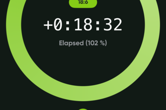 Fast+