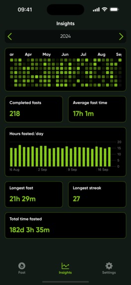 Fast+ – screenshot 3