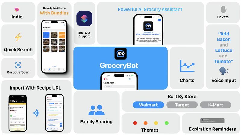 GroceryBot – screenshot 1