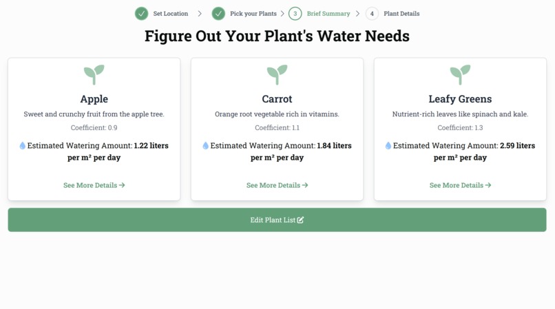Irrigation Helper – screenshot 3