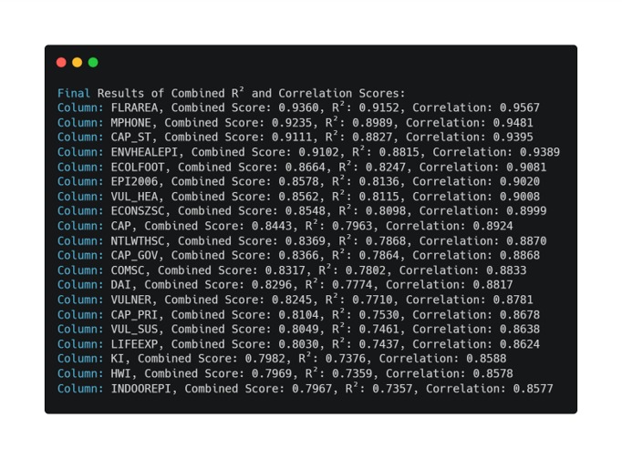 Relationship Analysis and Dimensional Reduction on Economics – screenshot 4