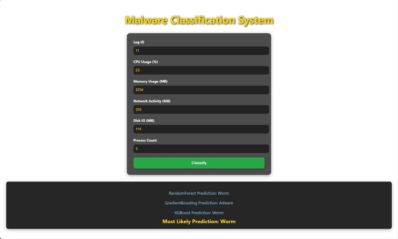 ML-driven Malware Classification System – screenshot 1