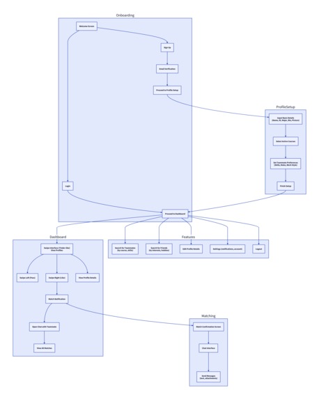 RMatch – screenshot 1