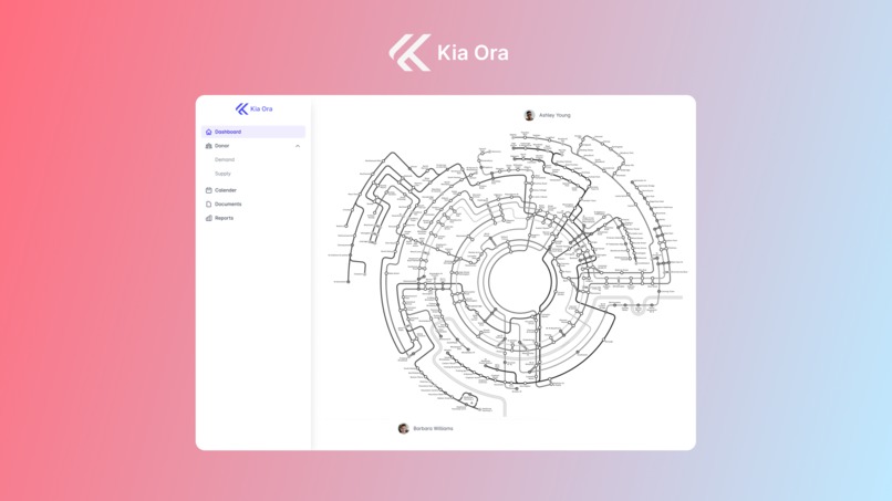 Ka Ora - Preserving Life, Every Mile. – screenshot 4