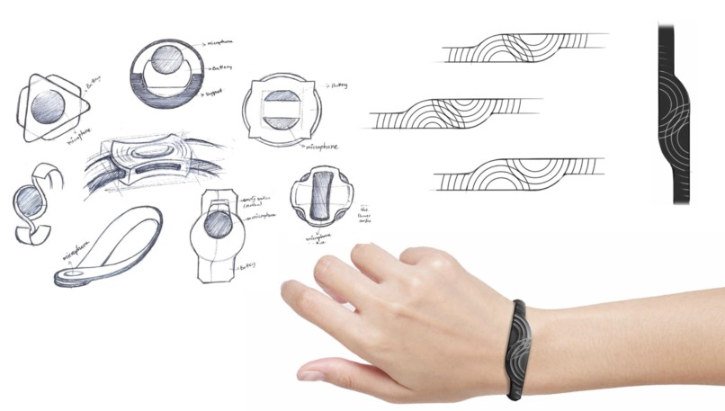 Interactive social bracelet for Freshers – screenshot 5