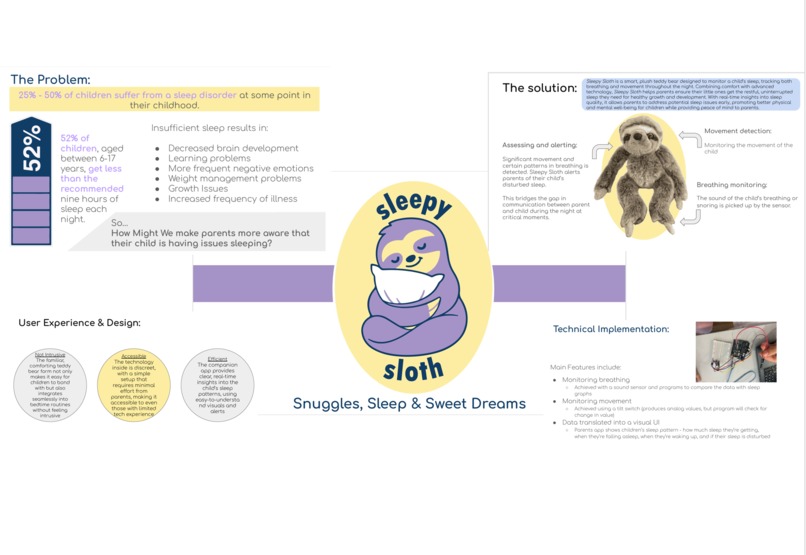 Sleepy Sloth – screenshot 1