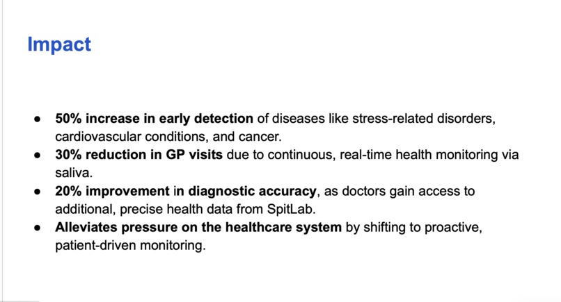 Spitlab – screenshot 1