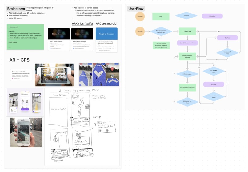 CampusAR – screenshot 1