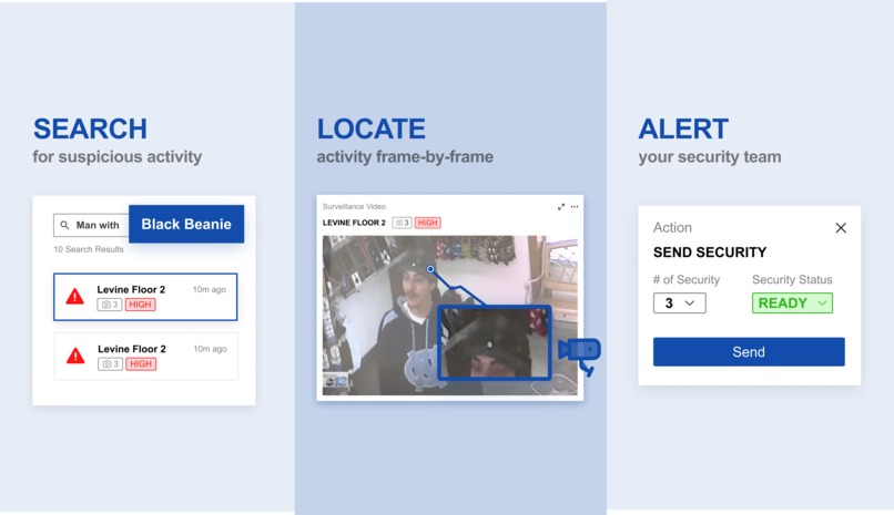 Watchful.AI – screenshot 2