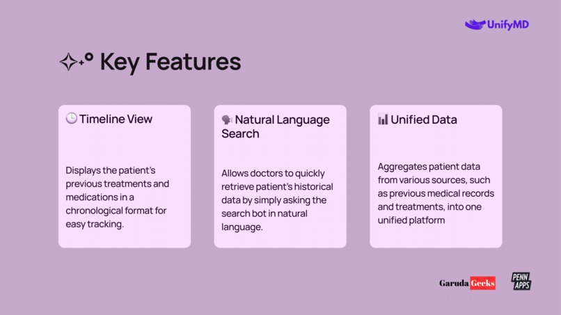 UnifyMD – screenshot 4