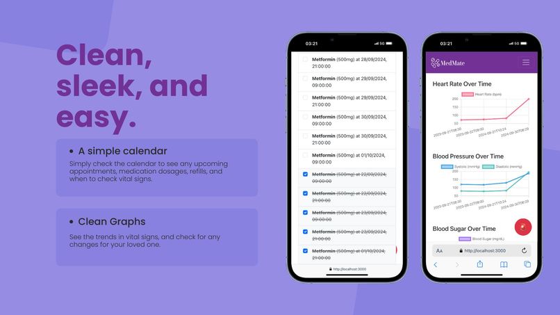 MedMate – screenshot 13