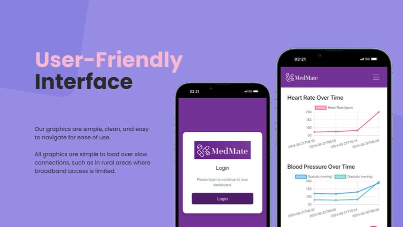 MedMate – screenshot 14