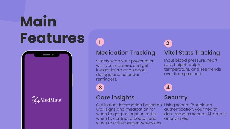 MedMate – screenshot 11