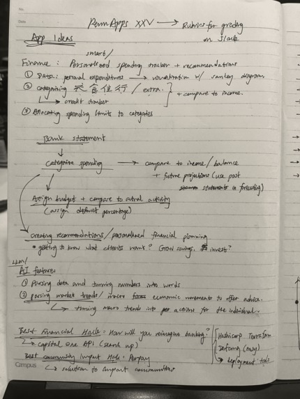 SpendWisely – screenshot 2