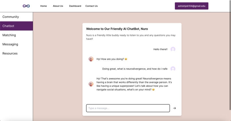 Neuroharmony – screenshot 1