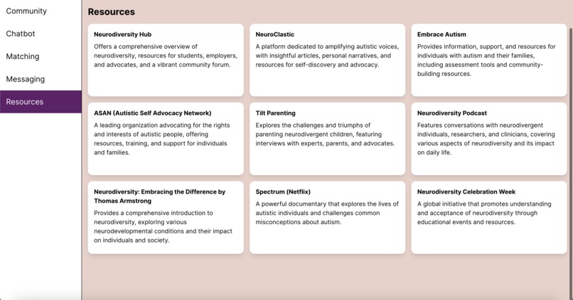 Neuroharmony – screenshot 3