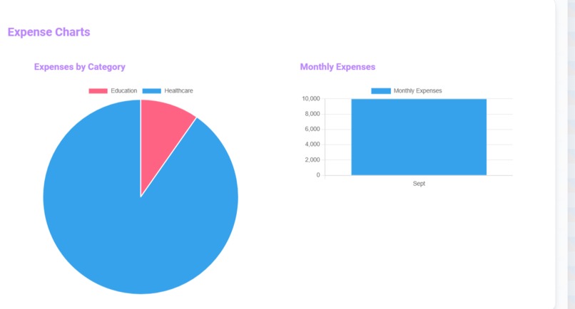 Expenser – screenshot 1