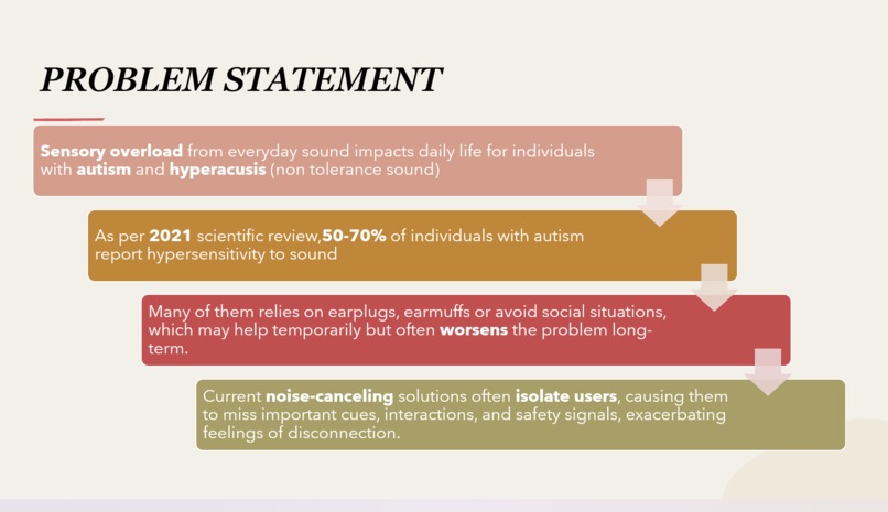 SoundSheild – screenshot 4