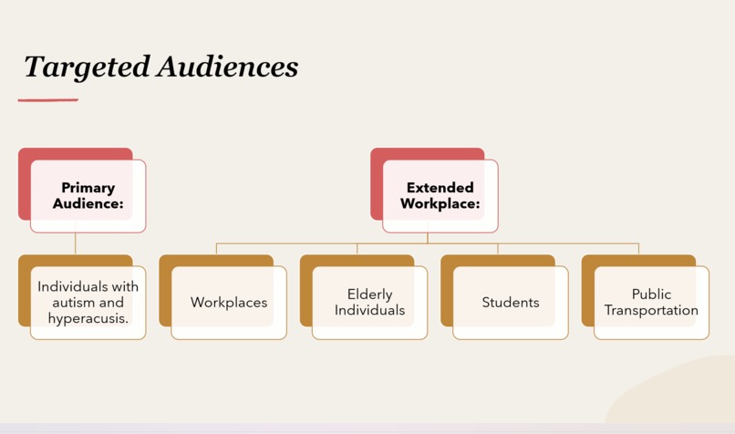 SoundSheild – screenshot 8