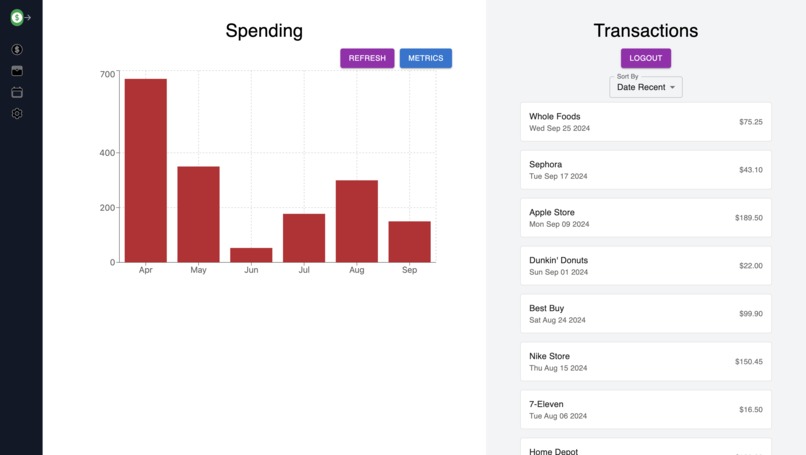 Maja – screenshot 4