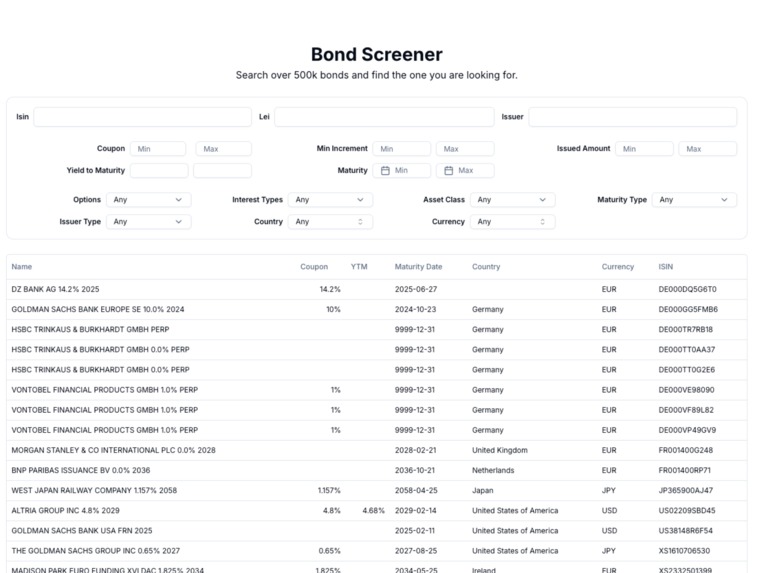 BondSmartly – screenshot 2