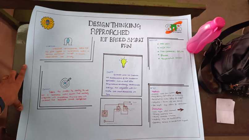 Temperature detector automatic fan – screenshot 2