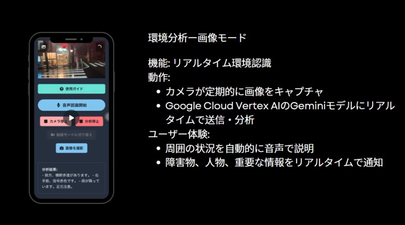Vision Bridge – screenshot 1