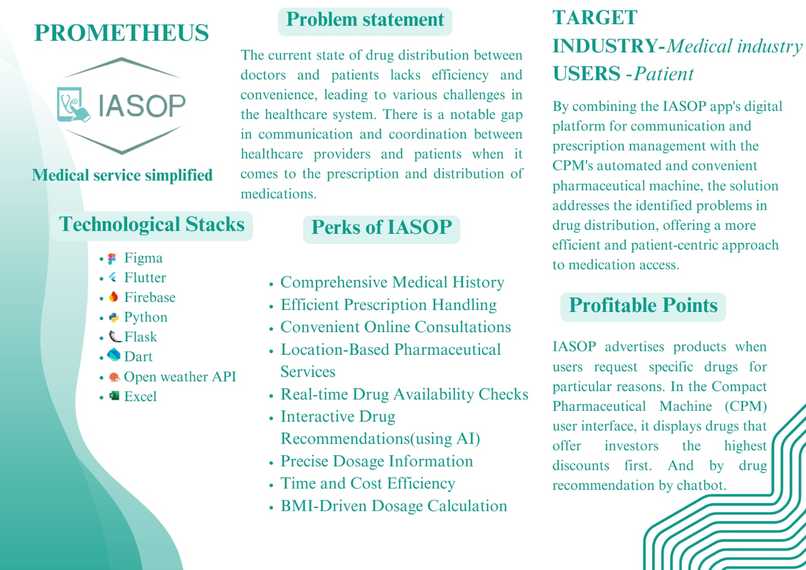 IASOP&CPM – screenshot 1