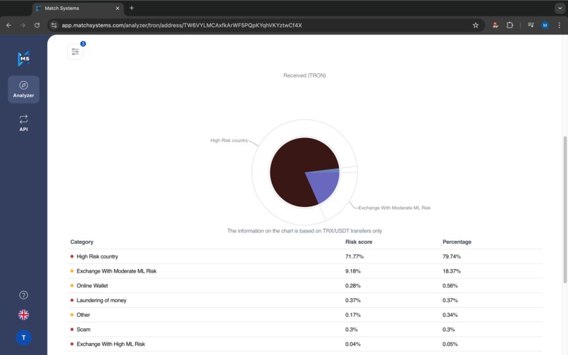 Match Systems – screenshot 2