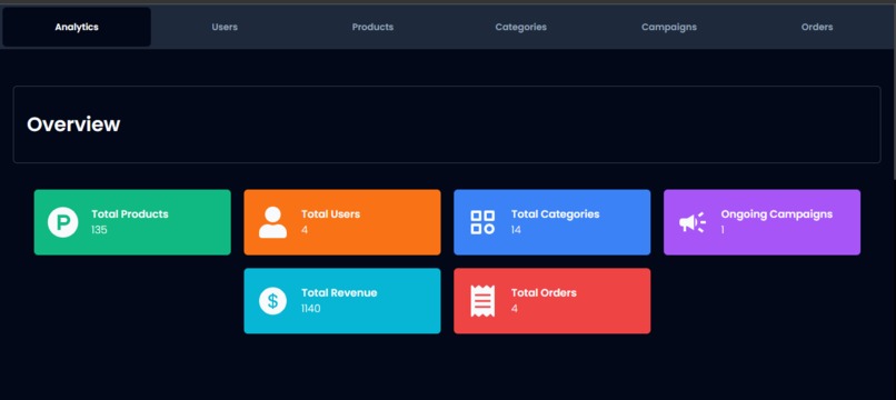 Zenmart - An Ecommerce Site – screenshot 10