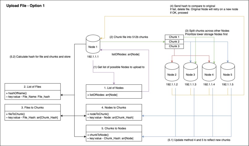 PeerPressure – screenshot 6